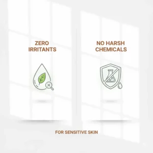 Infographic showing the hypoallergenic and chemical-free properties of towels designed for eczema and sensitive skin.