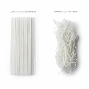 Illustration comparing long-staple cotton fibers to standard fibers to show why they make the softest bath towels for sensitive skin.
