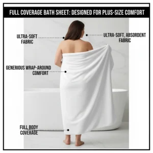 A diagram showing the wrap-around coverage of an oversized bath sheet on a plus-size frame.